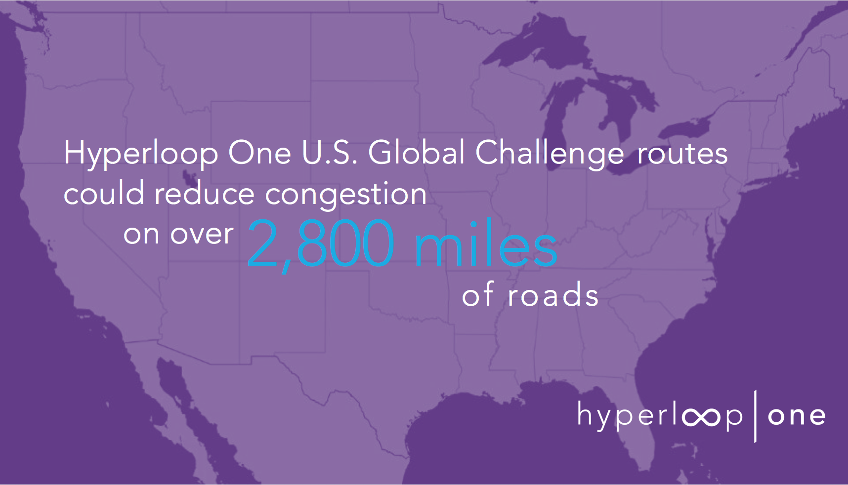 Congestion infographic